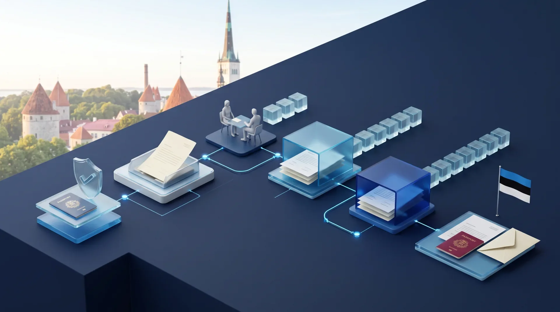 Последовательные этапы обработки визового заявления в Эстонию